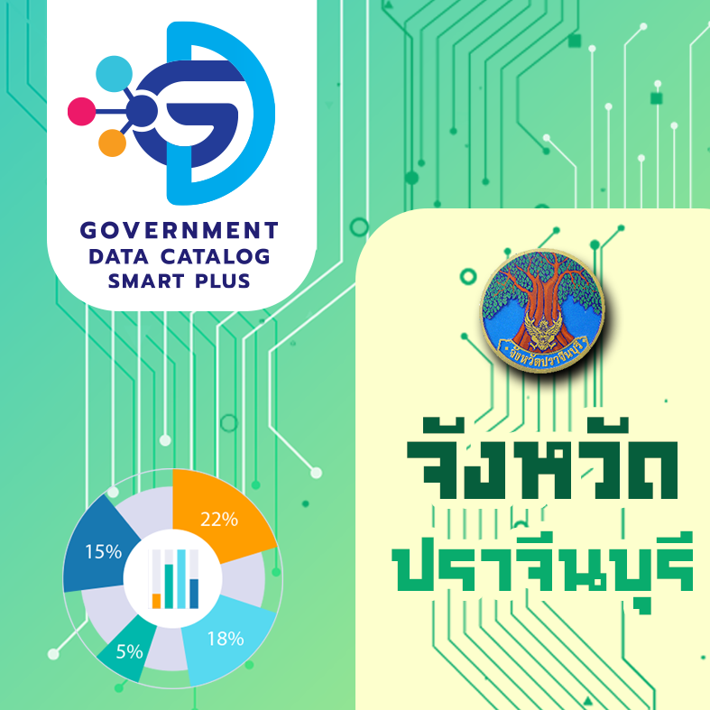 Agency Catalog promote banner